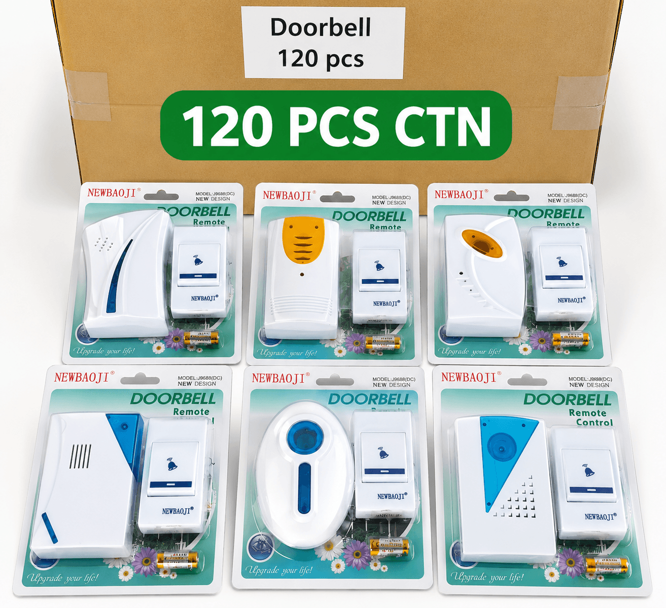 Newbaoji Wireless Doorbell – Remote Control & Battery Operated